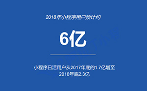小程序兩周歲：張小龍的身影少了，但它已經(jīng)擁有6億用戶